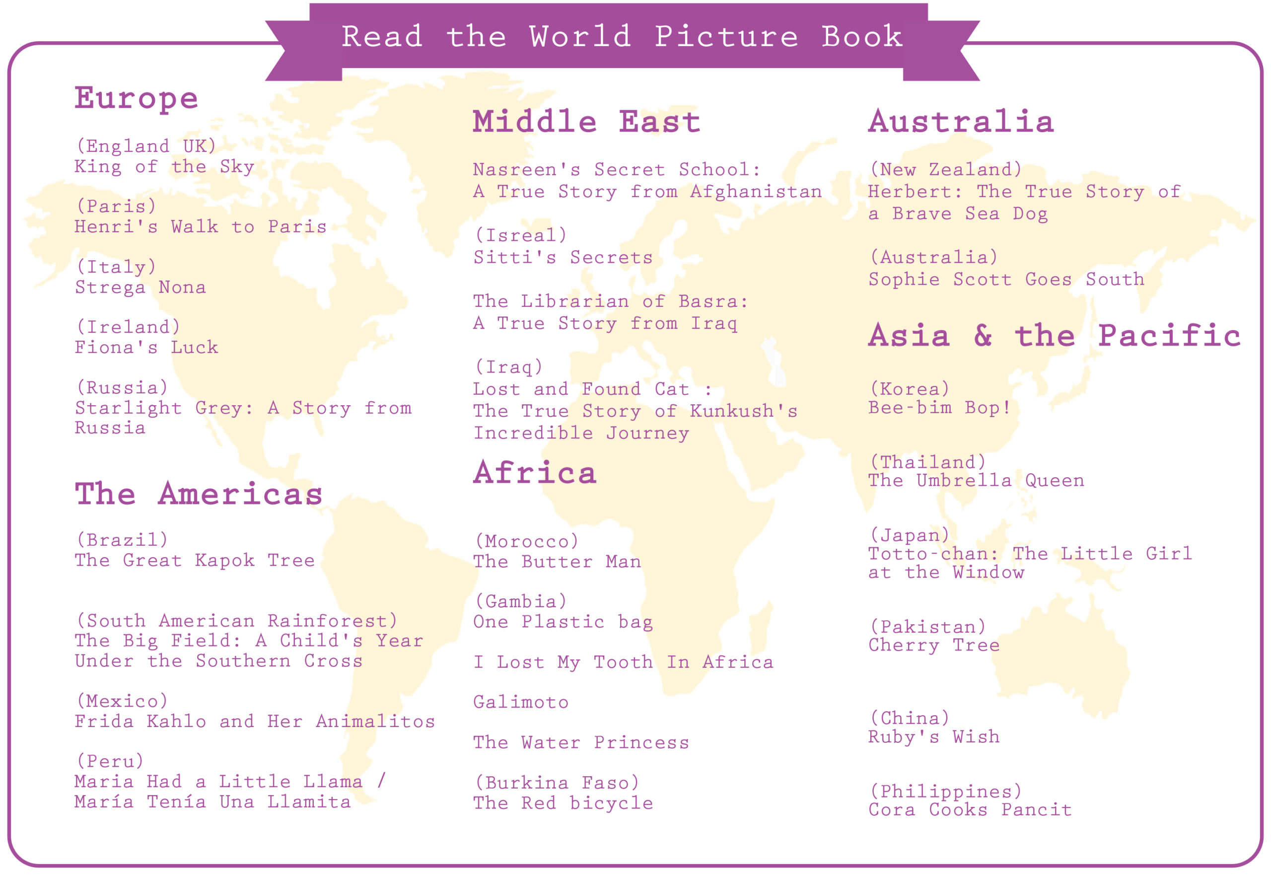 Vol. 6 :Read Around the World